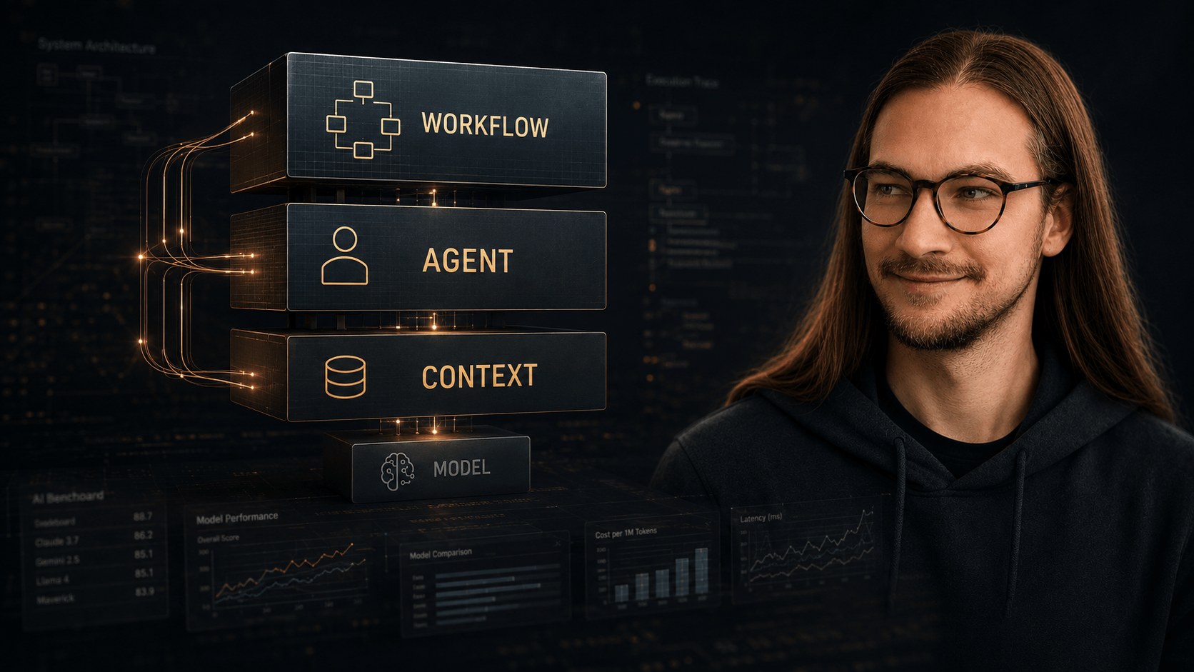 The AI model is no longer the bottleneck – workflow is